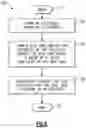Fig. 10 - Seal ring inductor and method of forming the same