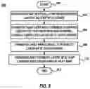 Fig. 08 - Integrated circuit chip carrier with in-plane thermal conductance layer