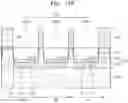 Fig. 14 - Light-emitting diode (LED) device