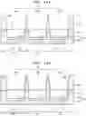 Fig. 19 - Light-emitting diode (LED) device