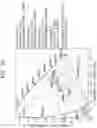 Fig. 28 - Light-emitting diode (LED) device