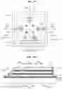 Fig. 85 - LED unit for display and display apparatus having the same