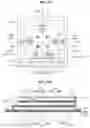 Fig. 85 - LED unit for display and display apparatus having the same