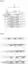 Fig. 09 - Micro LED module with flexible multilayer circuit substrate