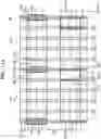 Fig. 20 - Integrated circuit (IC) device
