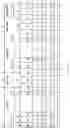 Fig. 47 - Bipolar-CMOS-DMOS semiconductor device and manufacturing method