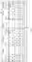 Fig. 53 - Bipolar-CMOS-DMOS semiconductor device and manufacturing method
