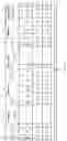 Fig. 72 - Bipolar-CMOS-DMOS semiconductor device and manufacturing method