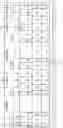Fig. 75 - Bipolar-CMOS-DMOS semiconductor device and manufacturing method