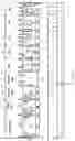 Fig. 85 - Bipolar-CMOS-DMOS semiconductor device and manufacturing method