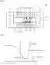 Fig. 03 - E-fuse for use in semiconductor device