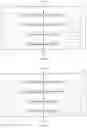 Fig. 05 - Super-Self-Aligned Contacts and Method for Making the Same