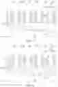 Fig. 06 - Method of forming a semiconductor memory device with a laterally etched bottom dielectric layer