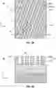 Fig. 04 - Methods of forming semiconductor devices using aspect ratio dependent etching effects, and related semiconductor devices