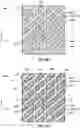 Fig. 13 - Methods of forming semiconductor devices using aspect ratio dependent etching effects, and related semiconductor devices