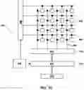 Fig. 15 - Methods of forming semiconductor devices using aspect ratio dependent etching effects, and related semiconductor devices