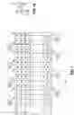Fig. 02 - Integrated circuitry constructions