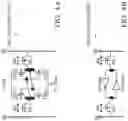 Fig. 05 - Structure and method for FinFET SRAM