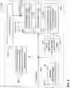 Fig. 15 - Vertical GAA flash memory including two-transistor memory cells