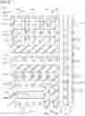 Fig. 09 - Semiconductor memory device