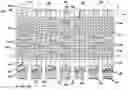 Fig. 01 - Semiconductor device structures, semiconductor devices, and electronic systems