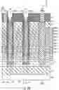 Fig. 27 - Semiconductor memory device and method of manufacturing the same