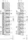 Fig. 07 - Integrated circuit device and method for manufacturing same