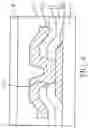 Fig. 07 - Display panel