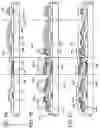 Fig. 08 - Semiconductor device and manufacturing method thereof