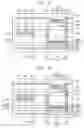 Fig. 07 - DISPLAY DEVICE AND METHOD OF MANUFACTURING THE SAME