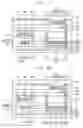 Fig. 10 - DISPLAY DEVICE AND METHOD OF MANUFACTURING THE SAME
