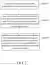 Fig. 03 - ARRAY SUBSTRATE AND MANUFACTURING METHOD THEREOF