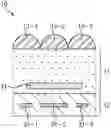 Fig. 01 - Sensor chip and electronic apparatus