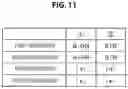 Fig. 12 - Image pickup element, image pickup device, manufacturing device and method