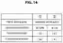 Fig. 15 - Image pickup element, image pickup device, manufacturing device and method