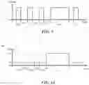 Fig. 09 - Pixel circuit and method of operating the same in an always-on mode