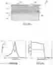 Fig. 06 - Device and method for multispectral imaging in the infrared