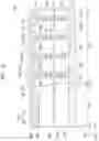 Fig. 17 - Image sensor and method of manufacturing the same