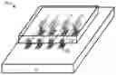 Fig. 01 - Method for forming superconducting structures