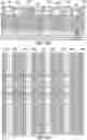 Fig. 10 - Multilayer back end of line (BEOL)-stackable cross-point memory array with complementary pass transistor selectors