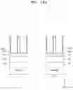 Fig. 27 - Resistive memory device