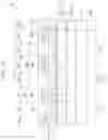 Fig. 10 - Display device