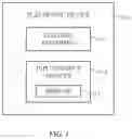 Fig. 02 - Organic light-emitting diode display with reduced lateral leakage