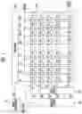 Fig. 02 - Display device having data lines spaced apart from each other by different distances