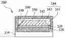 Fig. 01 - Method for fabricating magnetic core