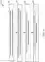 Fig. 08 - Single event latch-up (SEL) mitigation techniques