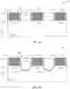 Fig. 04 - Contact architecture for capacitance reduction and satisfactory contact resistance