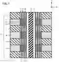 Fig. 08 - Ferroelectric memory device