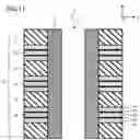 Fig. 12 - Ferroelectric memory device
