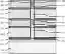 Fig. 01 - Stacked vertical transport field effect transistor electrically erasable programmable read only memory (EEPROM) devices